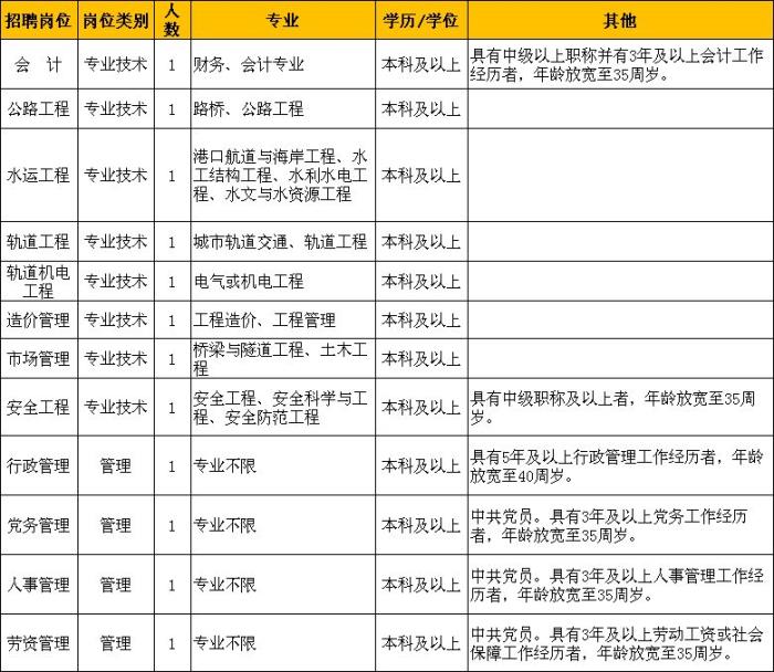 杭州商务伴游模特_南京高端商务模特伴游_杭州找外围商务模特