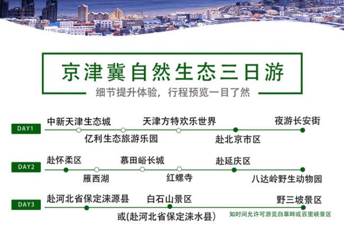 北京招聘商务伴游信息_北京商务模特微信群伴游天下_北京商务伴游