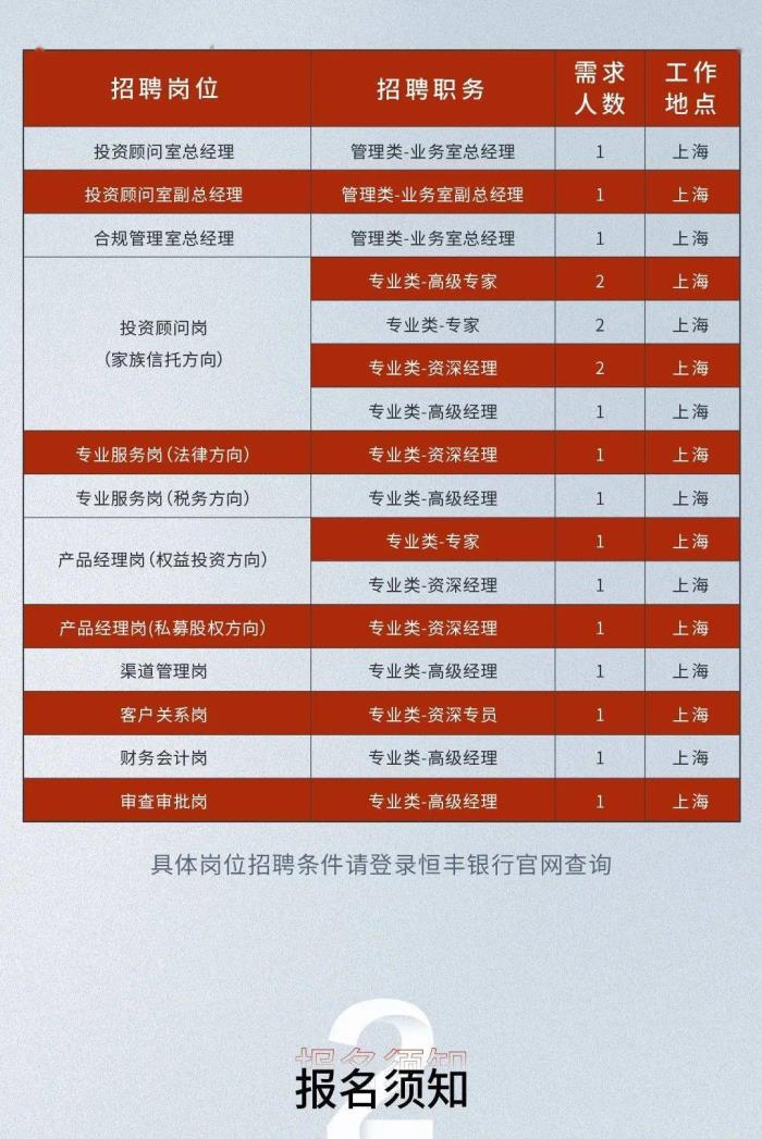 上海商务伴游_商务模特微信群伴游天下_广州商务伴游