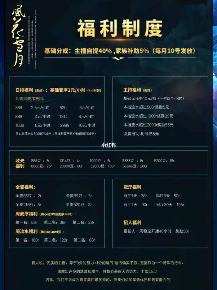 关于南京伴游雇用日结日结一万元的信息 关于南京伴游雇用日结日结一万元的信息