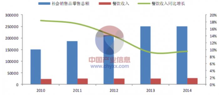 中国旅游伴游市场前景(中国旅游业前景)