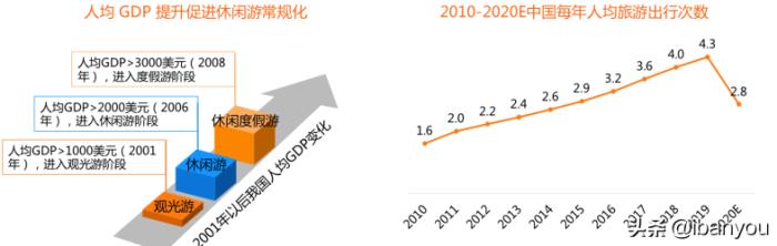 懂理财懂红酒、会开兰博基尼！年薪百万！招女性生活助理引热议