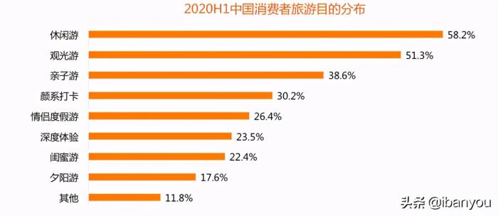 懂理财懂红酒、会开兰博基尼！年薪百万！招女性生活助理引热议