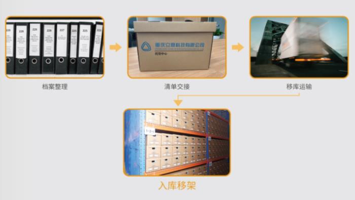 重庆外围伴游雇用(重庆成都高端伴游雇用) 重庆外围伴游雇用(重庆成都高端伴游雇用)