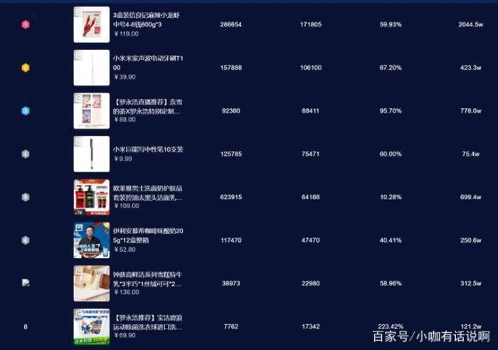 伴游中国极速赛车节(各大赛车赛事)