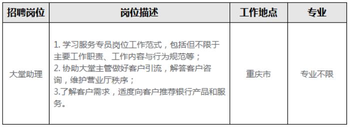 关于重庆雇用高端伴游一天20万的信息