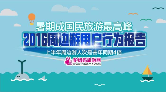 周边游(周边游哪里有免费好玩的地方)