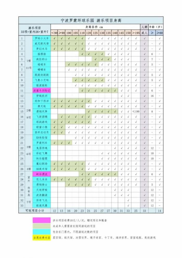 2024罗蒙环球乐园表演时间表最新 2024罗蒙环球乐园表演时间表最新