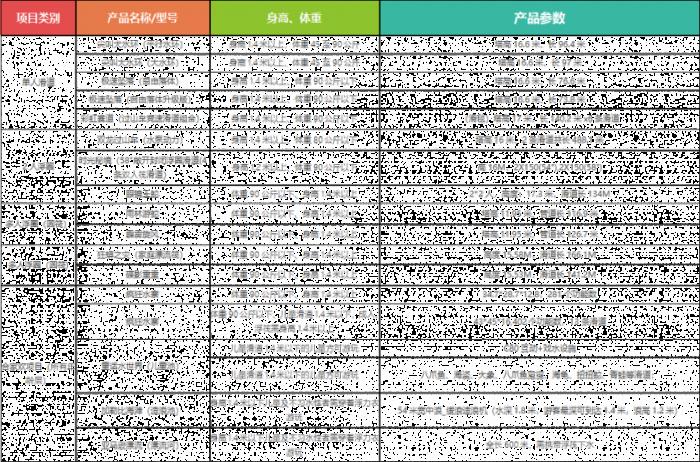 南京玛雅水上乐园身高体重限制表2024