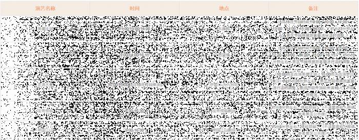 横店秦王宫表演时间表2024年 横店秦王宫表演时间表2024年