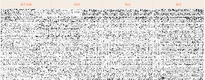 广州街香港街景区表演节目时间2024