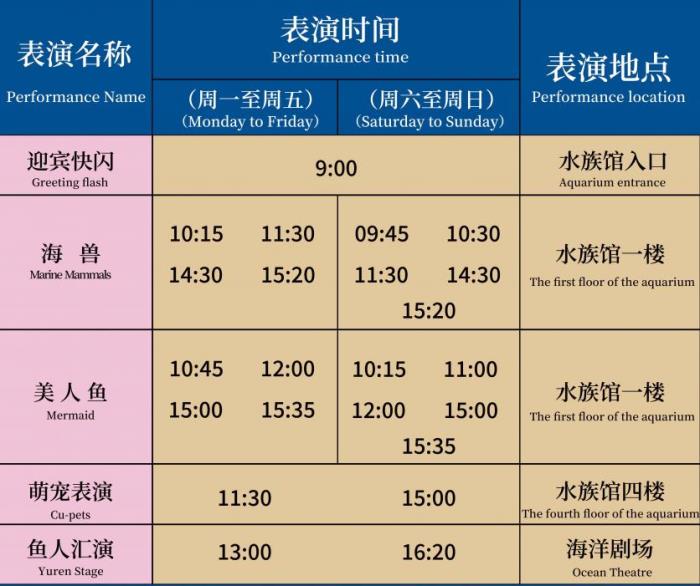 2024宁波海洋世界表演时间表最新