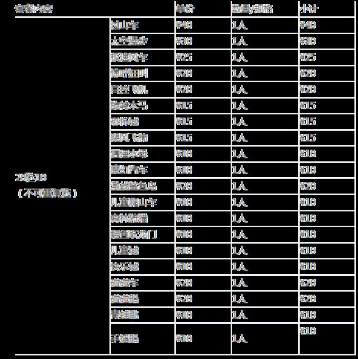 2024南昌之星游乐园价目表