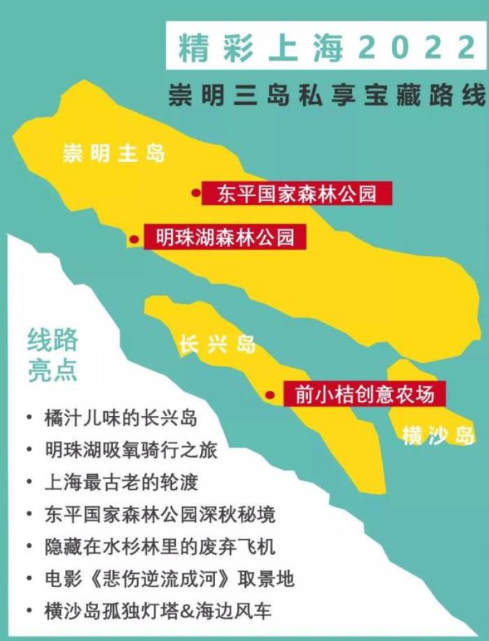 2022《精彩上海》旅游联票 2022《精彩上海》旅游联票