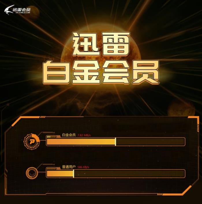 迅雷白金会员季卡 迅雷白金会员季卡
