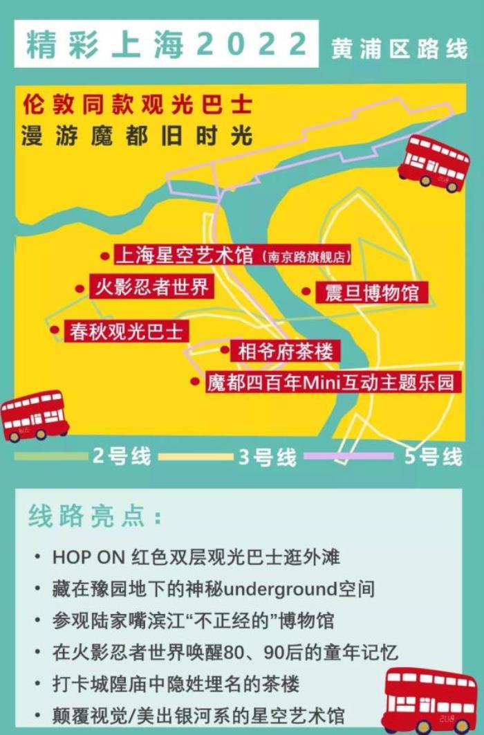 2022《精彩上海》旅游联票 2022《精彩上海》旅游联票
