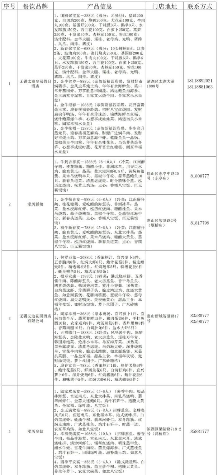 2021无锡可线上预约年夜饭餐厅及菜单 2021无锡可线上预约年夜饭餐厅及菜单