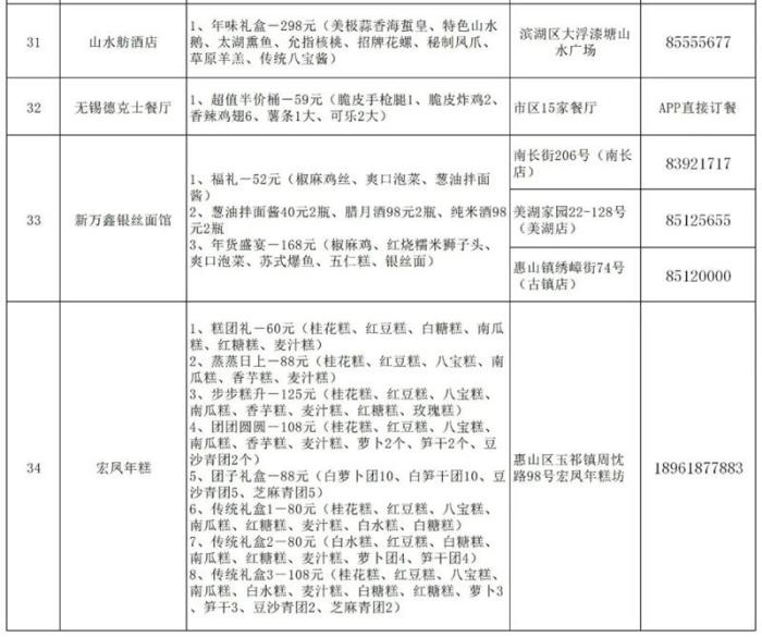 2021无锡可线上预约年夜饭餐厅及菜单 2021无锡可线上预约年夜饭餐厅及菜单
