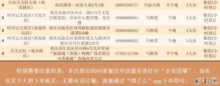 重庆64家零接触餐饮外卖名单 重庆64家零接触餐饮外卖名单
