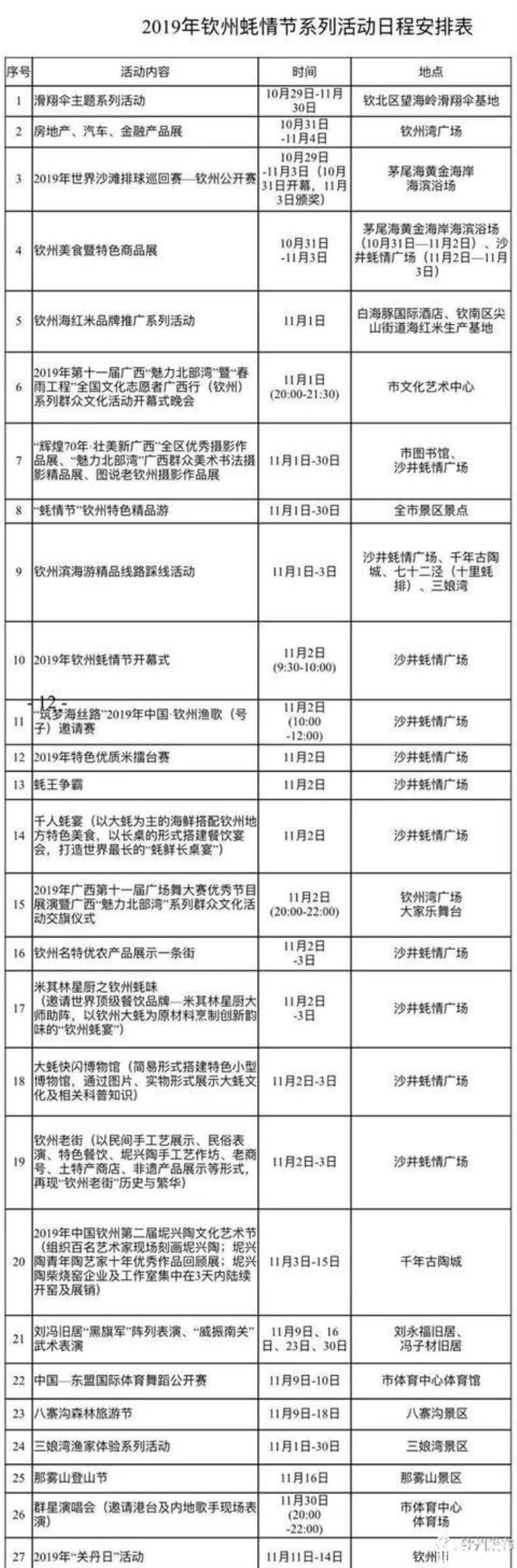 2019钦州蚝情节10月29日开启 附活动时间安排 2019钦州蚝情节10月29日开启 附活动时间安排